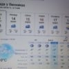 Водіїв і пішоходів просять бути обережними